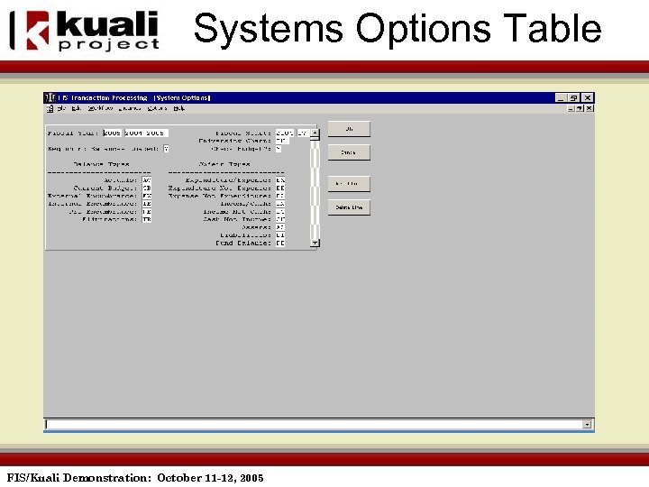 Systems Options Table FIS/Kuali Demonstration: October 11 -12, 2005 