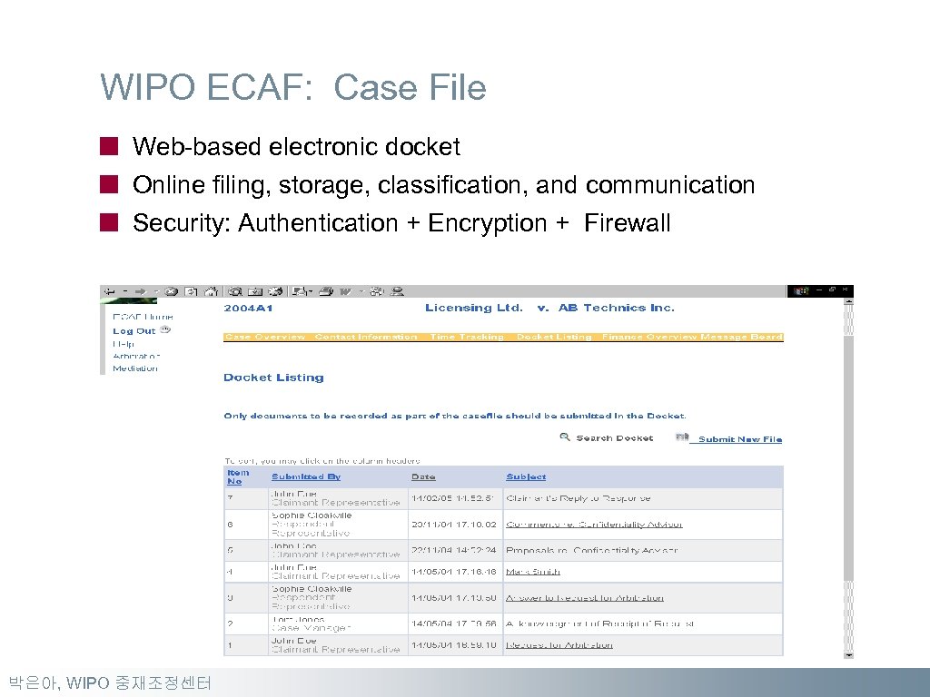 WIPO ECAF: Case File Web-based electronic docket Online filing, storage, classification, and communication Security:
