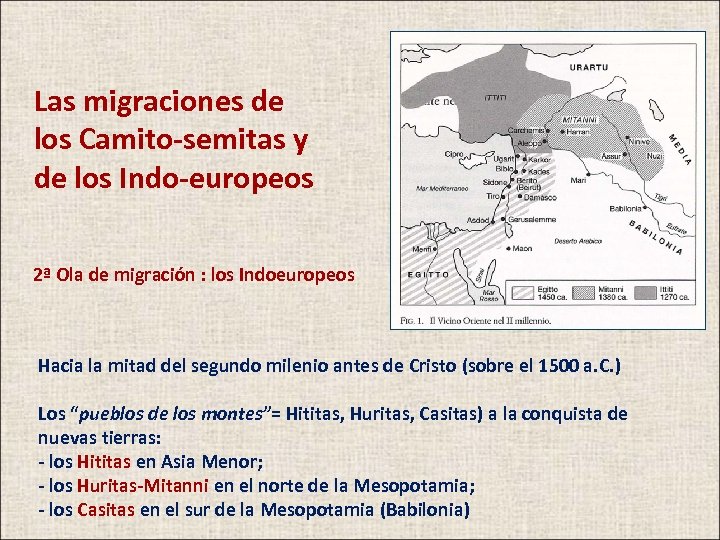 Las migraciones de los Camito-semitas y de los Indo-europeos 2ª Ola de migración :