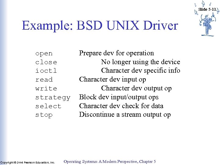 Slide 5 -11 Example: BSD UNIX Driver open close ioctl read write strategy select