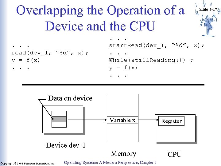 Overlapping the Operation of a Device and the CPU. . . read(dev_I, “%d”, x);