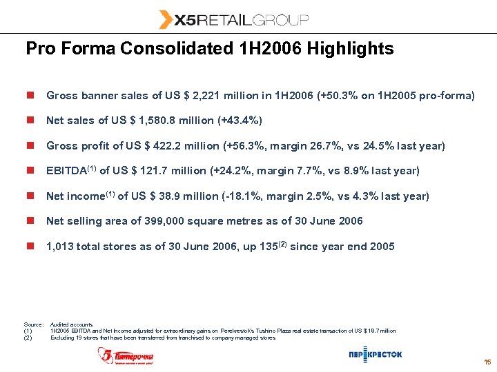 Pro Forma Consolidated 1 H 2006 Highlights n Gross banner sales of US $