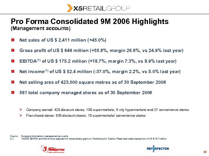 Pro Forma Consolidated 9 M 2006 Highlights (Management accounts) n Net sales of US