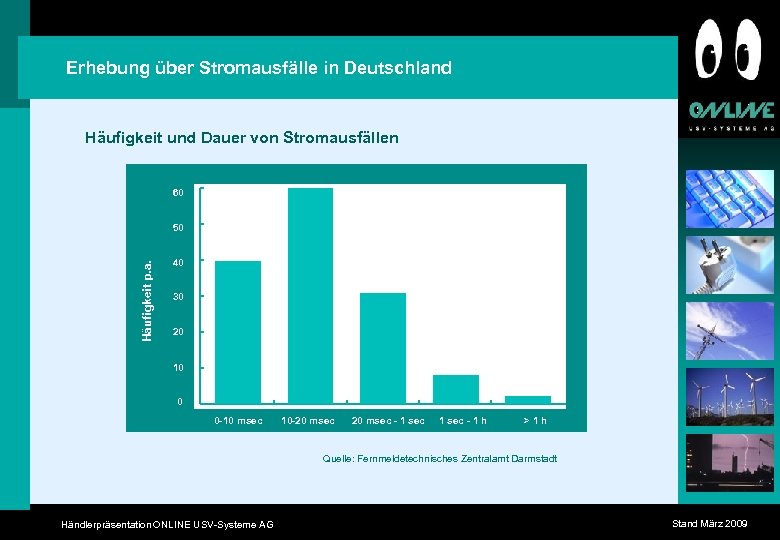 Erhebung über Stromausfälle in Deutschland Häufigkeit und Dauer von Stromausfällen 60 Häufigkeit p. a.