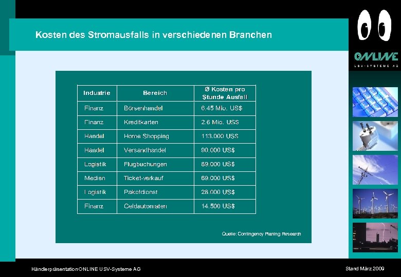 Kosten des Stromausfalls in verschiedenen Branchen Quelle: Contingency Planing Research Händlerpräsentation ONLINE USV-Systeme AG