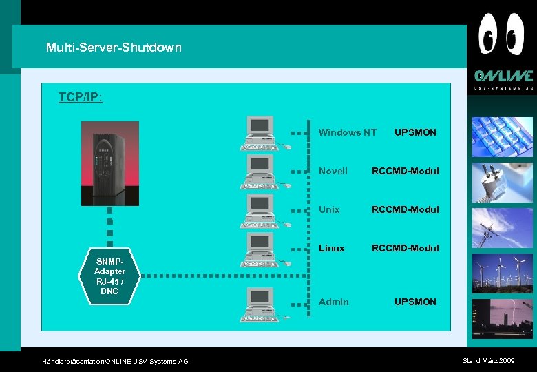 Multi-Server-Shutdown TCP/IP: Windows NT UPSMON Novell RCCMD-Modul Unix RCCMD-Modul Linux RCCMD-Modul SNMPAdapter RJ-45 /