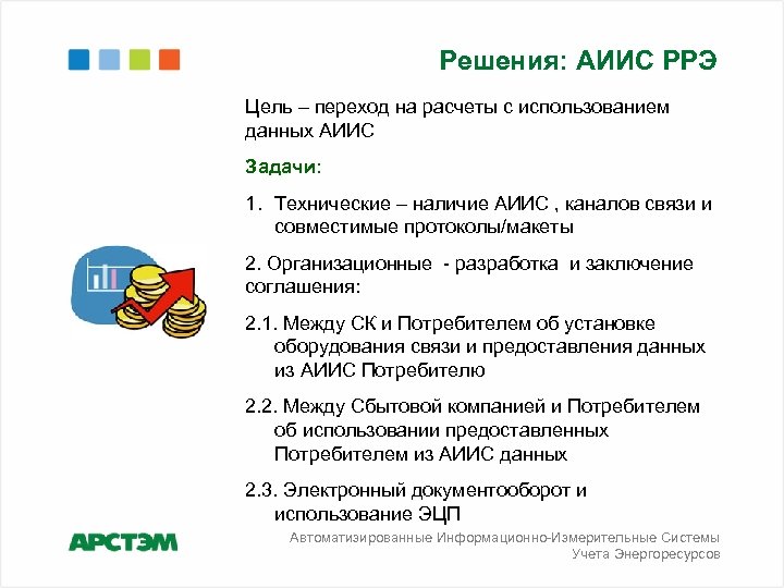 Решения: АИИС РРЭ Цель – переход на расчеты с использованием данных АИИС Задачи: 1.