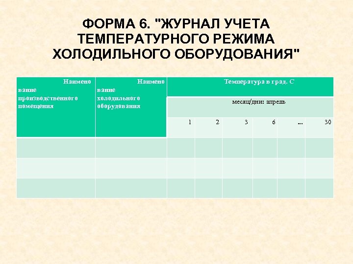 Журнал температурного режима доу. Журнал учета температуры в холодильнике образец заполнения. Заполнение журнала температурного режима холодильного оборудования. Журнал учета температурного режима холодильного оборудования в ДОУ. Журнал учета разморозки холодильного оборудования.