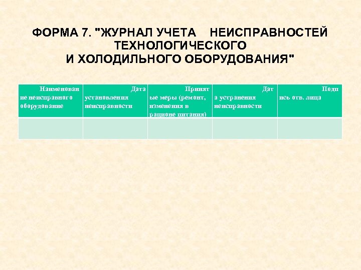 Журнал поломок оборудования образец