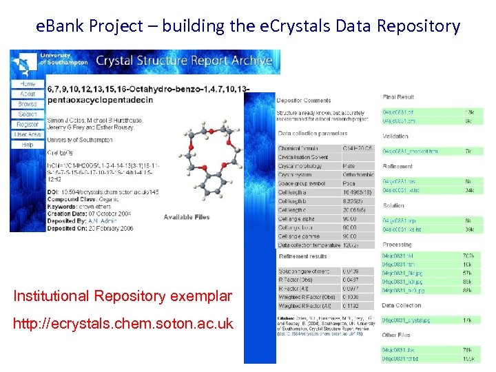 e. Bank Project – building the e. Crystals Data Repository Institutional Repository exemplar http: