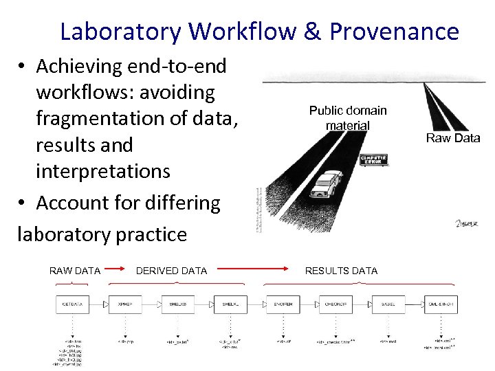 Laboratory Workflow & Provenance • Achieving end-to-end workflows: avoiding fragmentation of data, results and