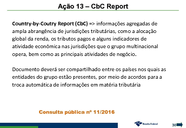 Ação 13 – Cb. C Report - Relatórios finais - 2015 BEPS Country-by-Coutry Report