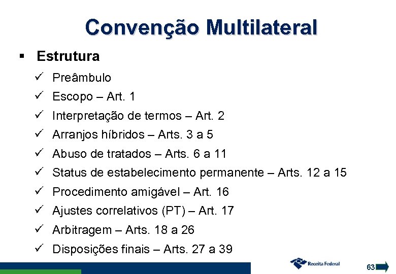 Convenção Multilateral Estrutura Preâmbulo Escopo – Art. 1 Interpretação de termos – Art. 2