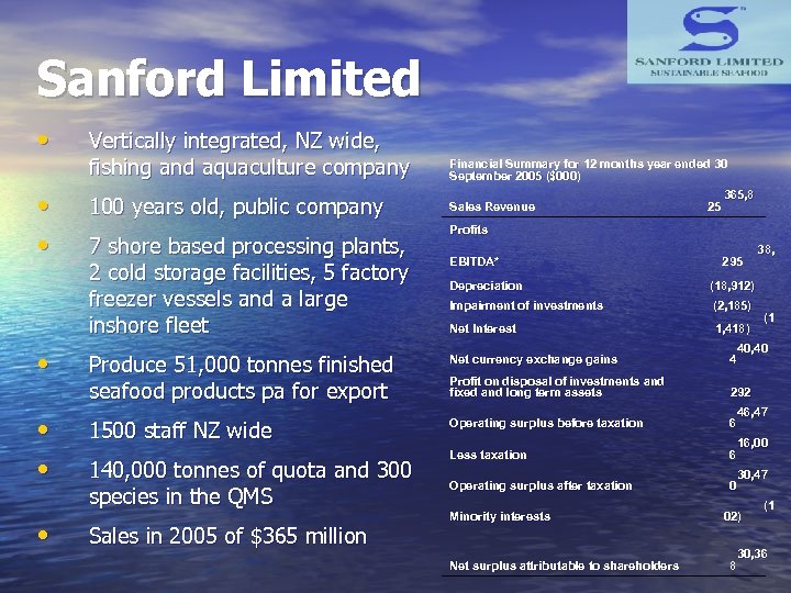 Sanford Limited • • Vertically integrated, NZ wide, fishing and aquaculture company Financial Summary