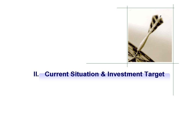 II. Current Situation & Investment Target 