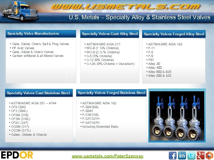 U. S. Metals – Specialty Alloy & Stainless Steel Valves Specialty Valve Manufacturers •