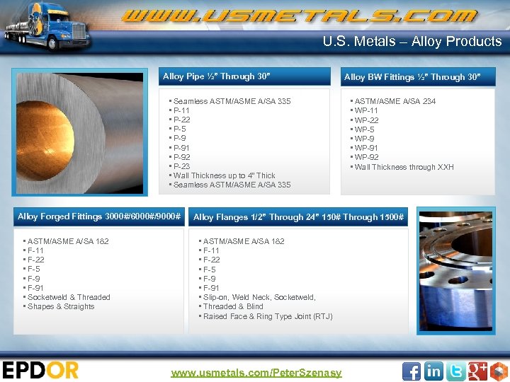 U. S. Metals – Alloy Products Alloy Pipe ½” Through 30” • Seamless ASTM/ASME