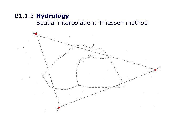 B 1. 1. 3 Hydrology Spatial interpolation: Thiessen method 