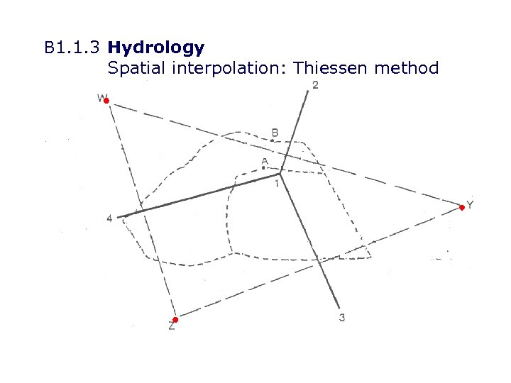 B 1. 1. 3 Hydrology Spatial interpolation: Thiessen method 