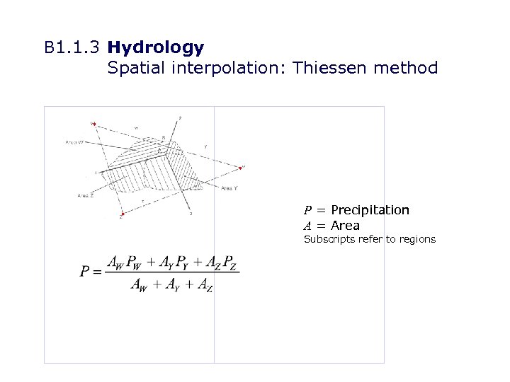 B 1. 1. 3 Hydrology Spatial interpolation: Thiessen method P = Precipitation A =