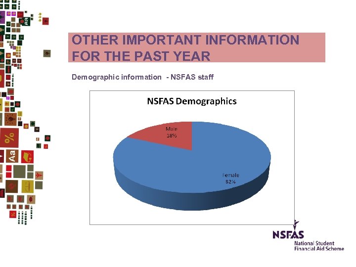 OTHER IMPORTANT INFORMATION FOR THE PAST YEAR Demographic information - NSFAS staff 