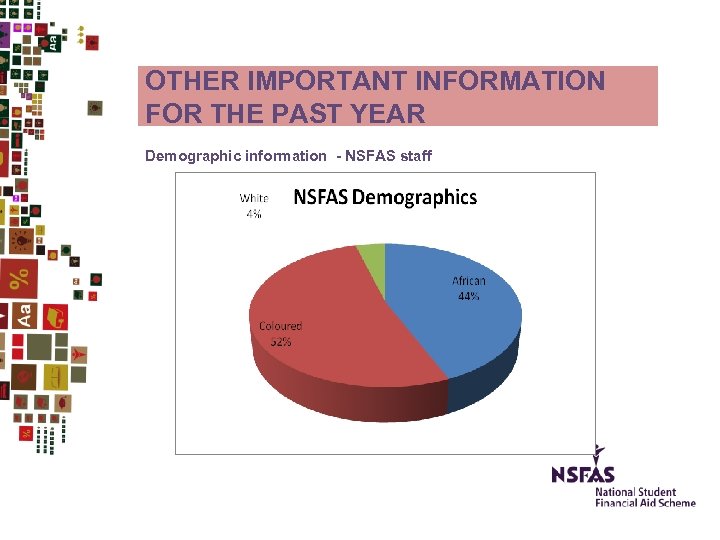 OTHER IMPORTANT INFORMATION FOR THE PAST YEAR Demographic information - NSFAS staff 