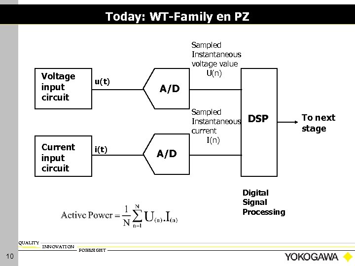 Today: WT-Family en PZ Voltage input circuit Current input circuit u(t) i(t) Sampled Instantaneous