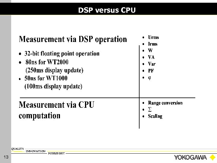 DSP versus CPU QUALITY 13 INNOVATION FORESIGHT 