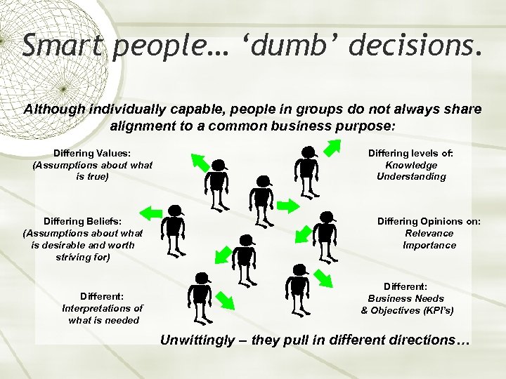 Smart people… ‘dumb’ decisions. Although individually capable, people in groups do not always share