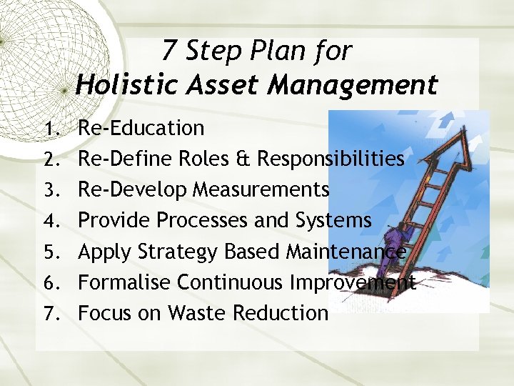 7 Step Plan for Holistic Asset Management 1. Re-Education 2. Re-Define Roles & Responsibilities