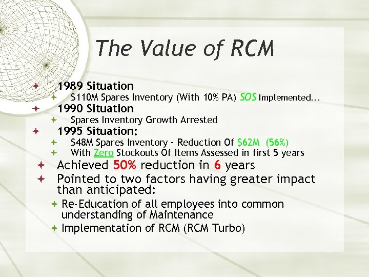 The Value of RCM 1989 Situation $110 M Spares Inventory (With 10% PA) SOS