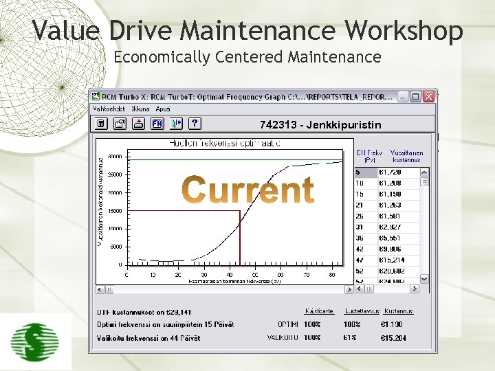 Value Drive Maintenance Workshop Economically Centered Maintenance 742313 - Jenkkipuristin 