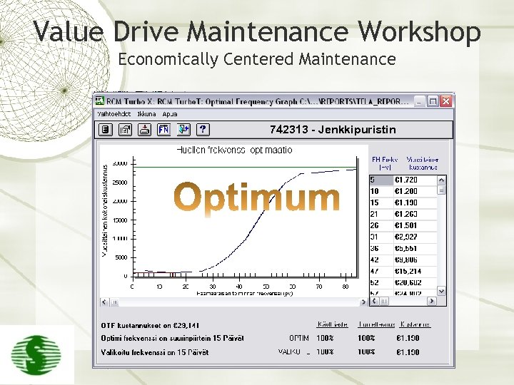 Value Drive Maintenance Workshop Economically Centered Maintenance 742313 - Jenkkipuristin 