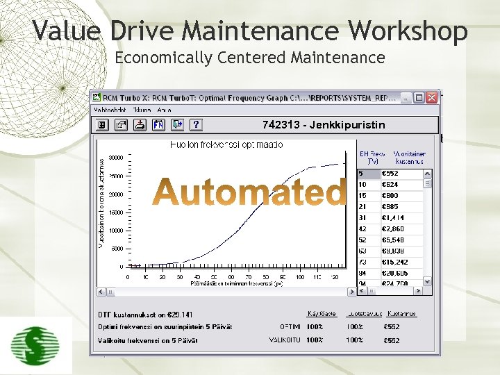 Value Drive Maintenance Workshop Economically Centered Maintenance 742313 - Jenkkipuristin 