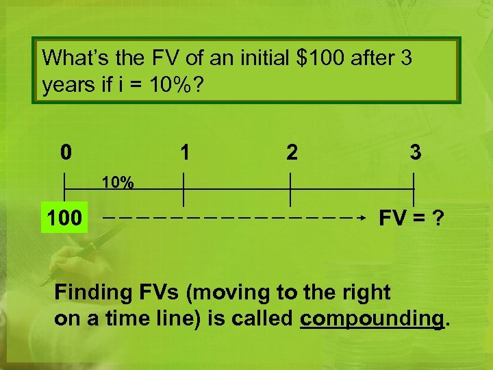 What’s the FV of an initial $100 after 3 years if i = 10%?