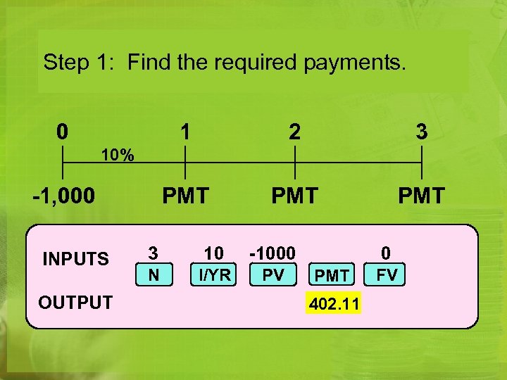 Step 1: Find the required payments. 0 1 2 3 PMT PMT 10% -1,