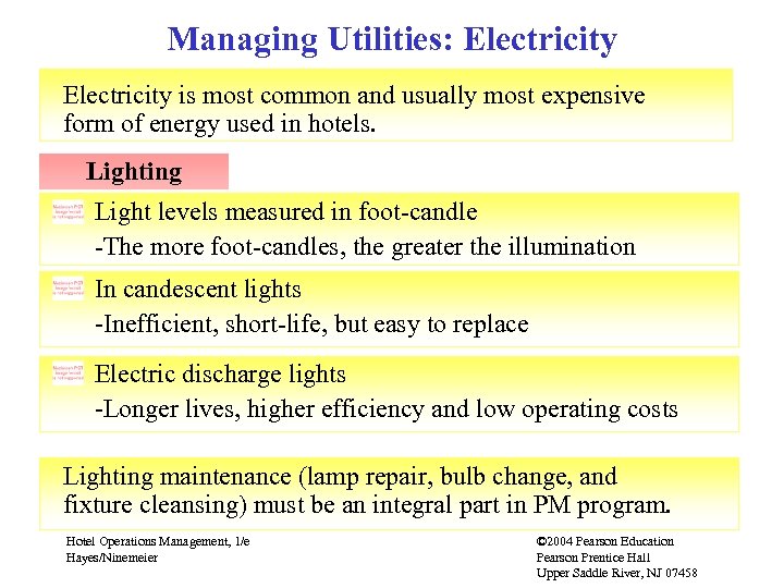 Managing Utilities: Electricity is most common and usually most expensive form of energy used