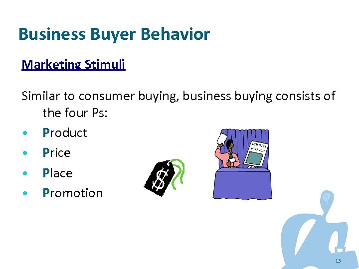 Business Buyer Behavior Marketing Stimuli Similar to consumer buying, business buying consists of the