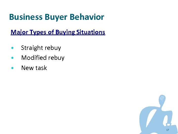 Business Buyer Behavior Major Types of Buying Situations • • • Straight rebuy Modified