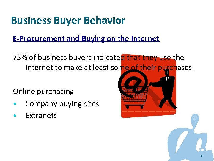 Business Buyer Behavior E-Procurement and Buying on the Internet 75% of business buyers indicated