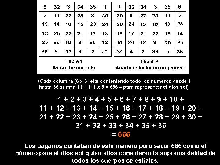 (Cada columna (6 x 6 reja) conteniendo todo los numeros desde 1 hasta 36