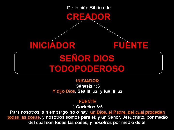 Definición Biblica de CREADOR INICIADOR FUENTE SEÑOR DIOS TODOPODEROSO INICIADOR Génesis 1: 3 Y