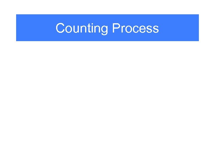 Counting Process 