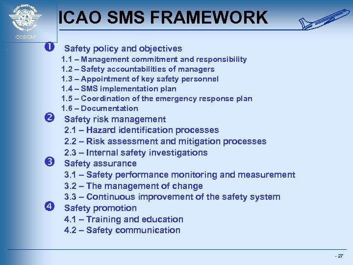 ICAO SMS FRAMEWORK COSCAP Safety policy and objectives 1. 1 – Management commitment and