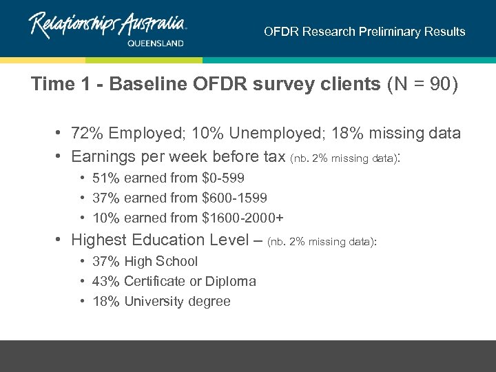 OFDR Research Preliminary Results Time 1 - Baseline OFDR survey clients (N = 90)