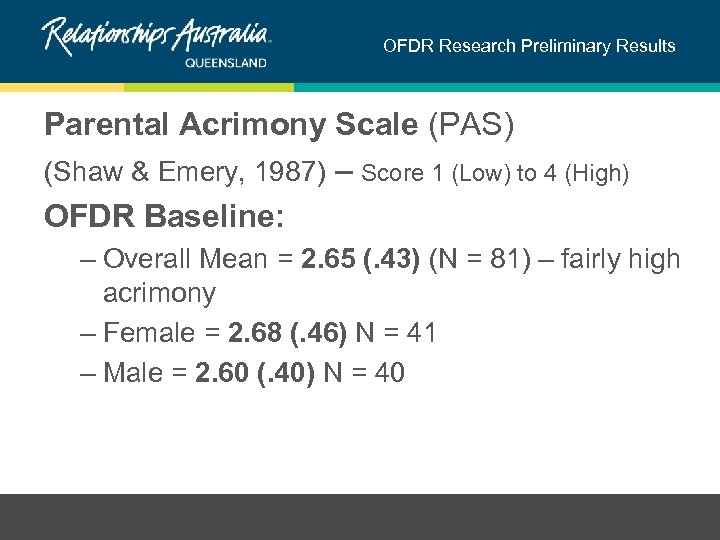 OFDR Research Preliminary Results Parental Acrimony Scale (PAS) (Shaw & Emery, 1987) – Score