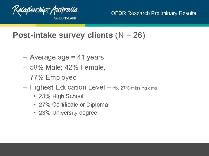 OFDR Research Preliminary Results Post-intake survey clients (N = 26) – – Average =