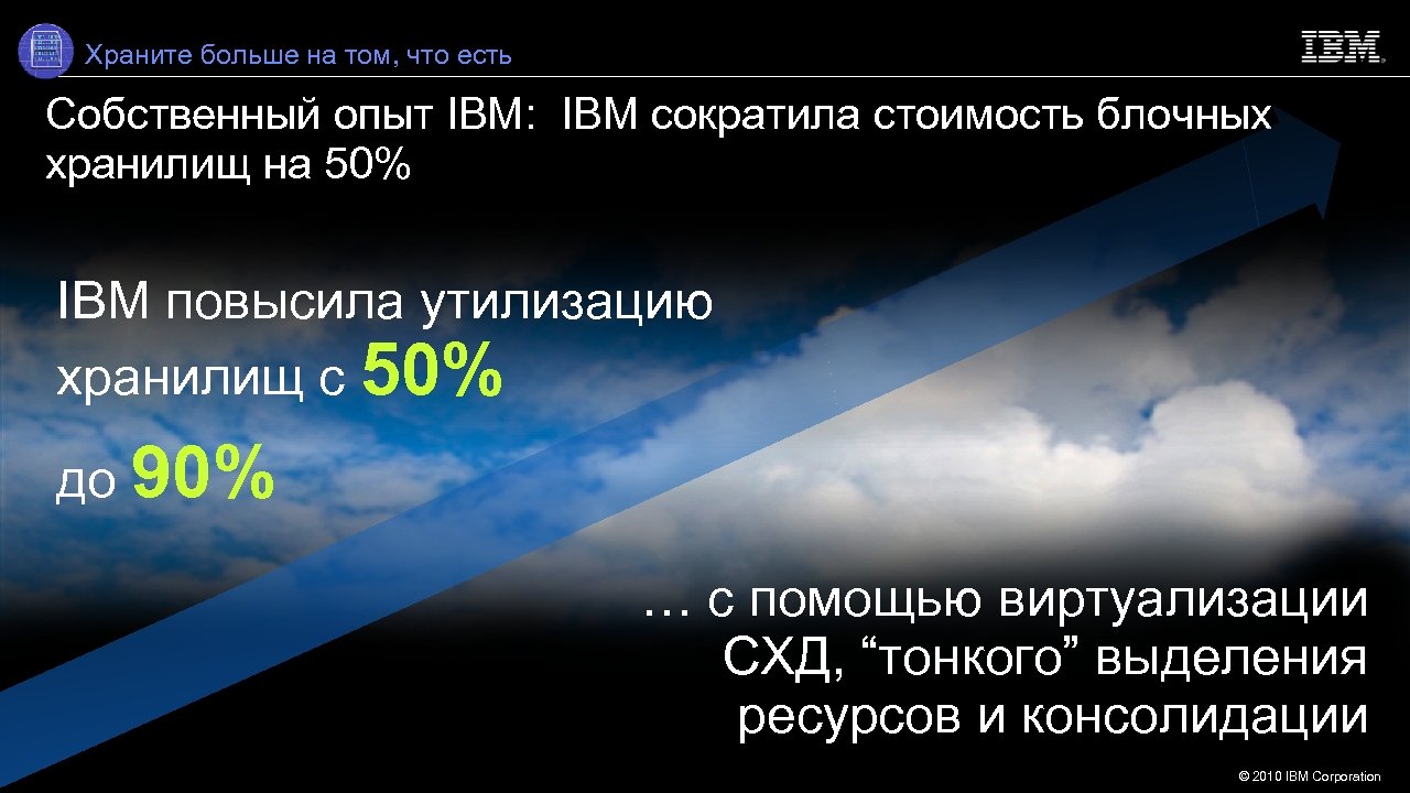 Храните больше на том, что есть Собственный опыт IBM: IBM сократила стоимость блочных хранилищ