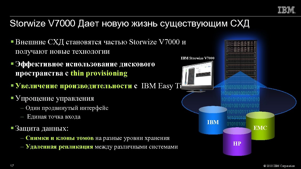 Storwize V 7000 Дает новую жизнь существующим СХД Внешние СХД становятся частью Storwize V