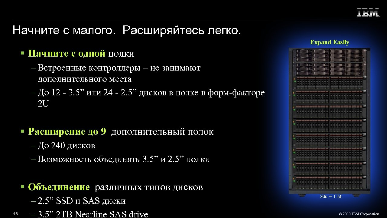 Начните с малого. Расширяйтесь легко. Expand Easily Начните с одной полки – Встроенные контроллеры